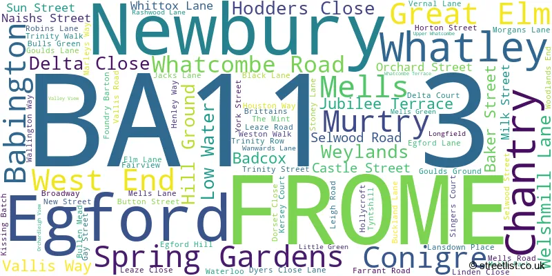 A word cloud for the BA11 3 postcode